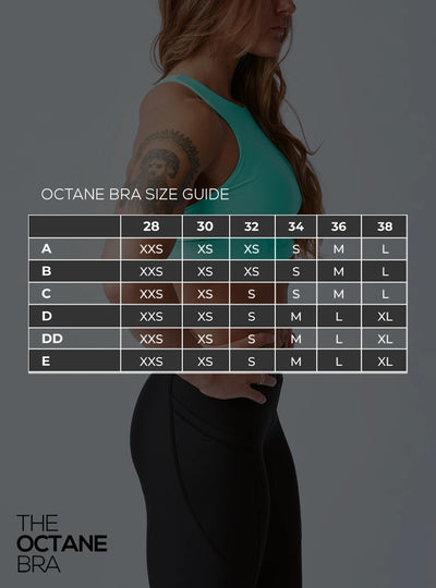 The Octane Bra Electric Turquoise