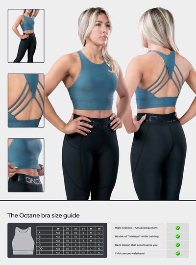 The Octane Bra Ocean Teal