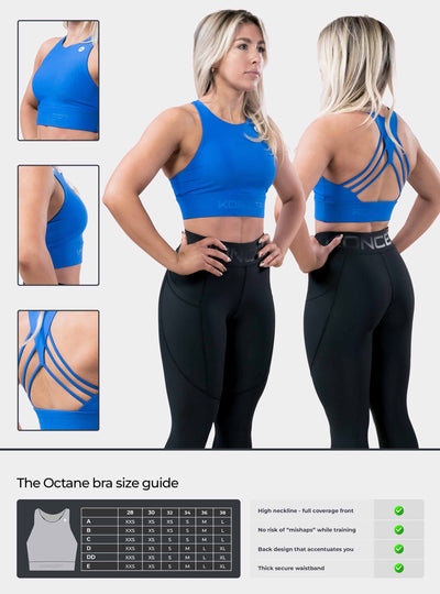 The Octane Bra Royal Blue